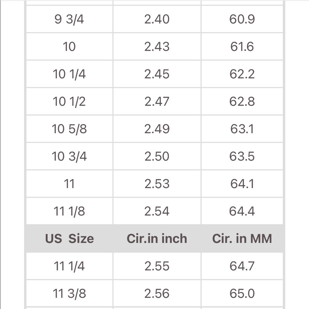 Ring Sizing Help - Picture 4 of 8